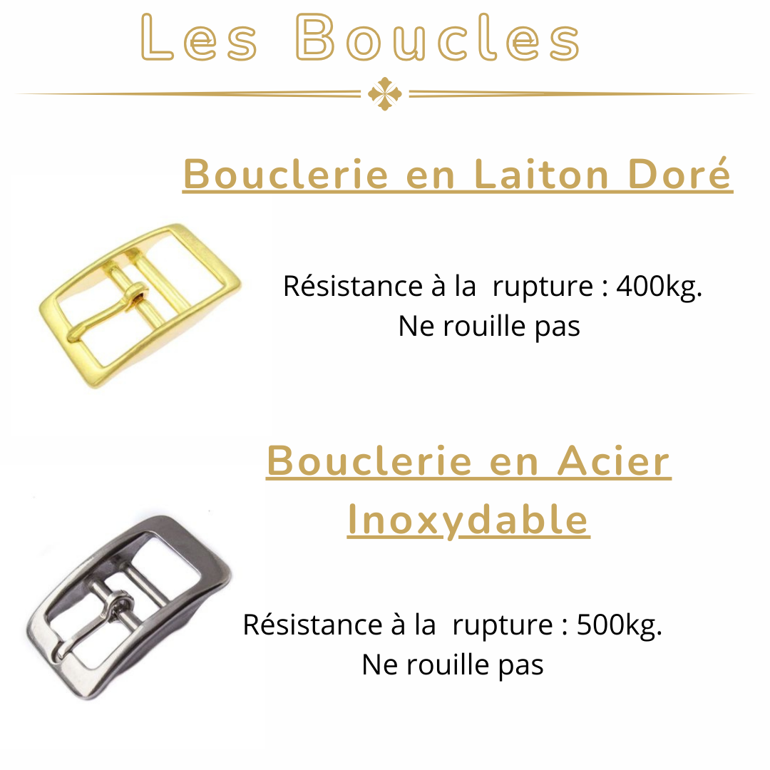BORÉALES